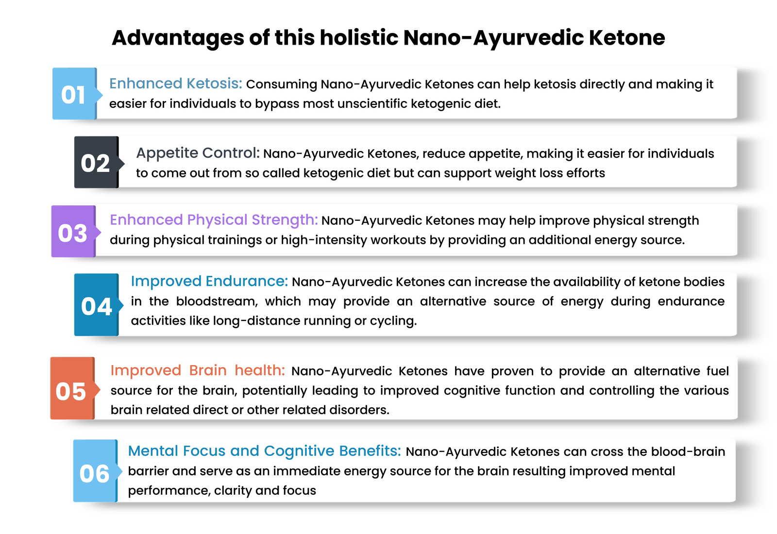 ketone info